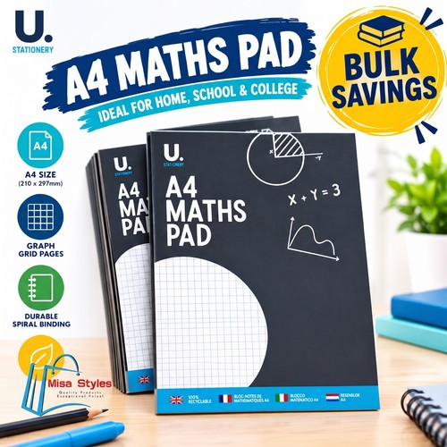 Maths pad squared - maths, graph