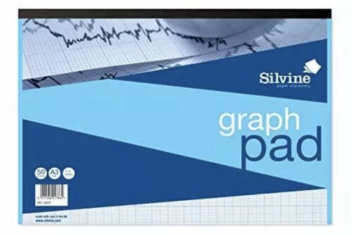 Silvine a3gp 10mm graph - silvine, a3